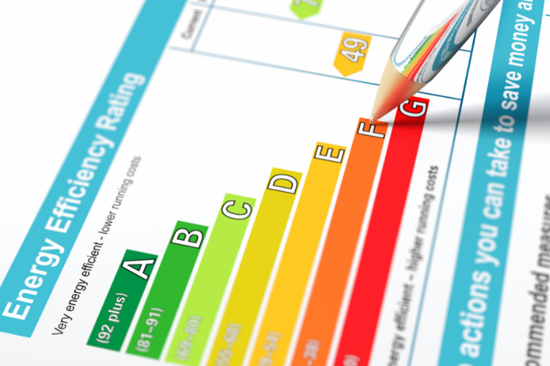 What Is An Energy Performance Certificate